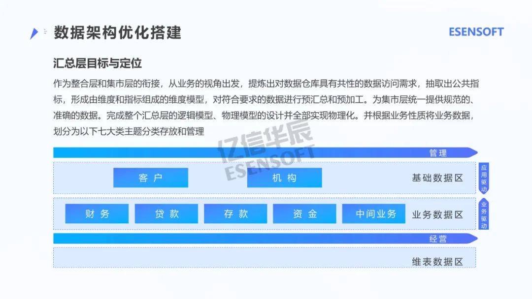 新澳门免费公开资料大，实地数据验证计划与苹果款创新应用的探索，实证分析解析说明_Executive43.99.74