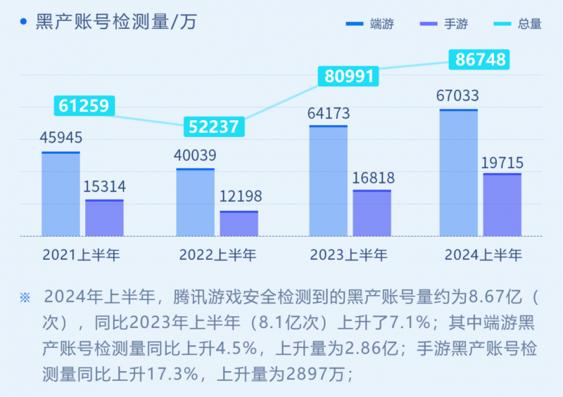 澳门游戏开奖信息解析与安全策略探讨——以今晚2024年开奖为例（FT72.19.51），数据解析支持策略_底版19.11.61
