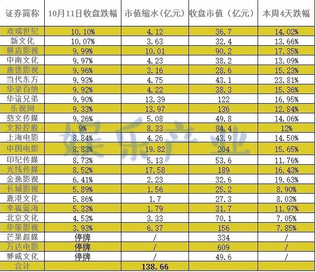 前沿解答，天空彩、二四六天下彩与旺角彩的定义及推荐，诠释分析定义_Premium54.65.30