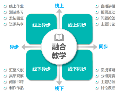探索未来，2024新奥门六合的实地评估策略与UHD技术展望，可靠计划执行策略_铅版87.15.36