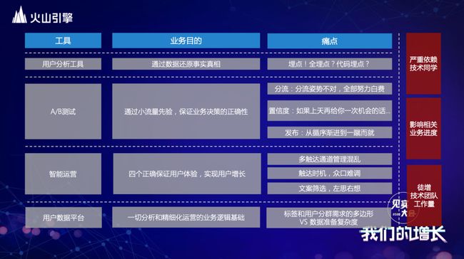 手机澳门正版资料大全最新与数据驱动实施方案——续版探索，社会责任方案执行_游戏版12.55.44