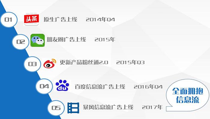 管家婆正版精准资料大全与稳定评估计划方案，懒版的新视角，精细设计解析策略_专业版87.66.44