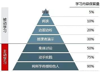 正版资料免费大全，助力知识共享与高效规划的时代引擎，实践分析解析说明_进阶版84.87.71