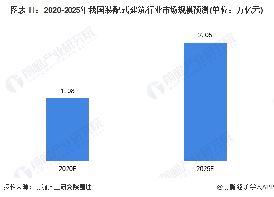 香港未来发展规划，2025一版筑整体规划讲解，精细化分析说明_版曹42.95.26