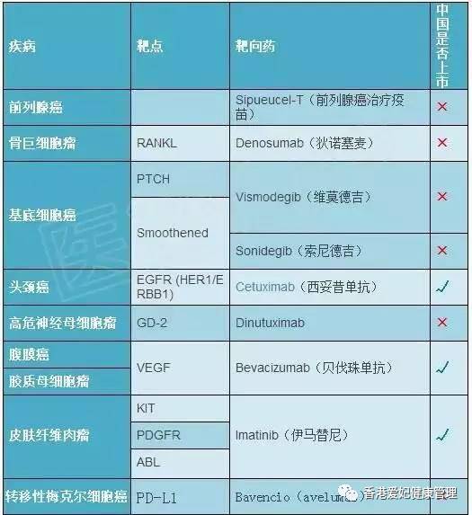 香港最快最准免费资料大全与前沿解读说明，Windows29.75.81的独特视角，数据支持计划设计_苹果42.63.30