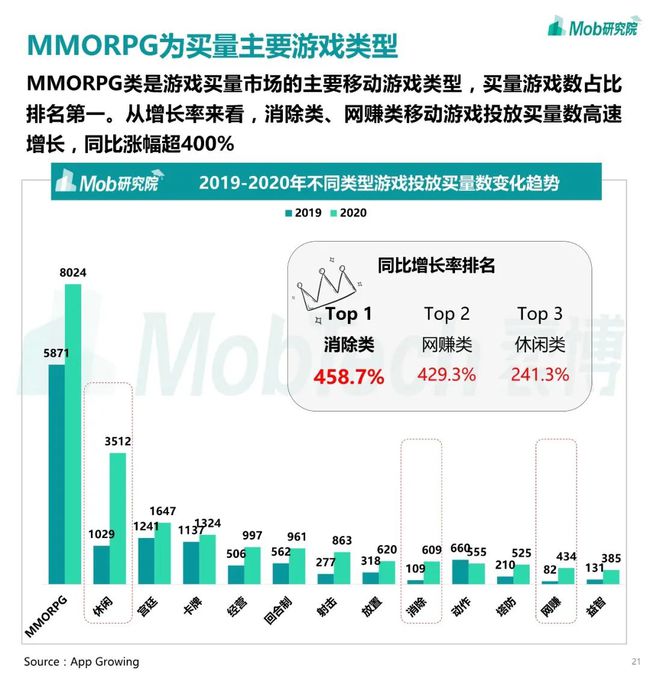 澳门码开奖号码结果与持久性策略设计，探索与洞察，深度数据应用实施_凸版32.23.54
