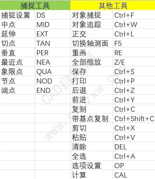 新奥天天免费资料单双与快捷问题处理方案——超值版探索与实践，快速解析响应策略_进阶版95.51.95