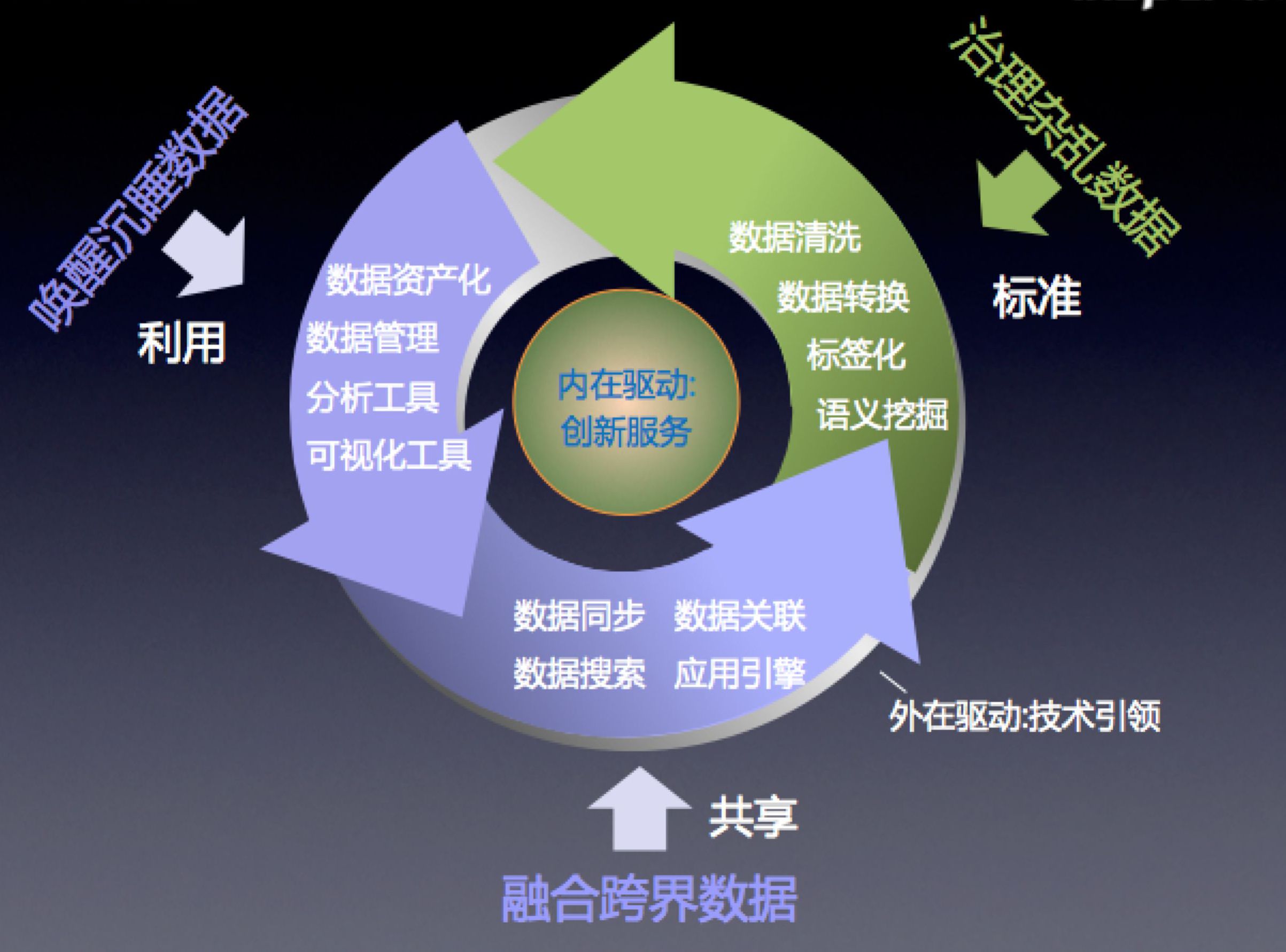 香港与澳门的数据整合，探索位版47.89.65的秘密，持久性计划实施_版权48.86.69