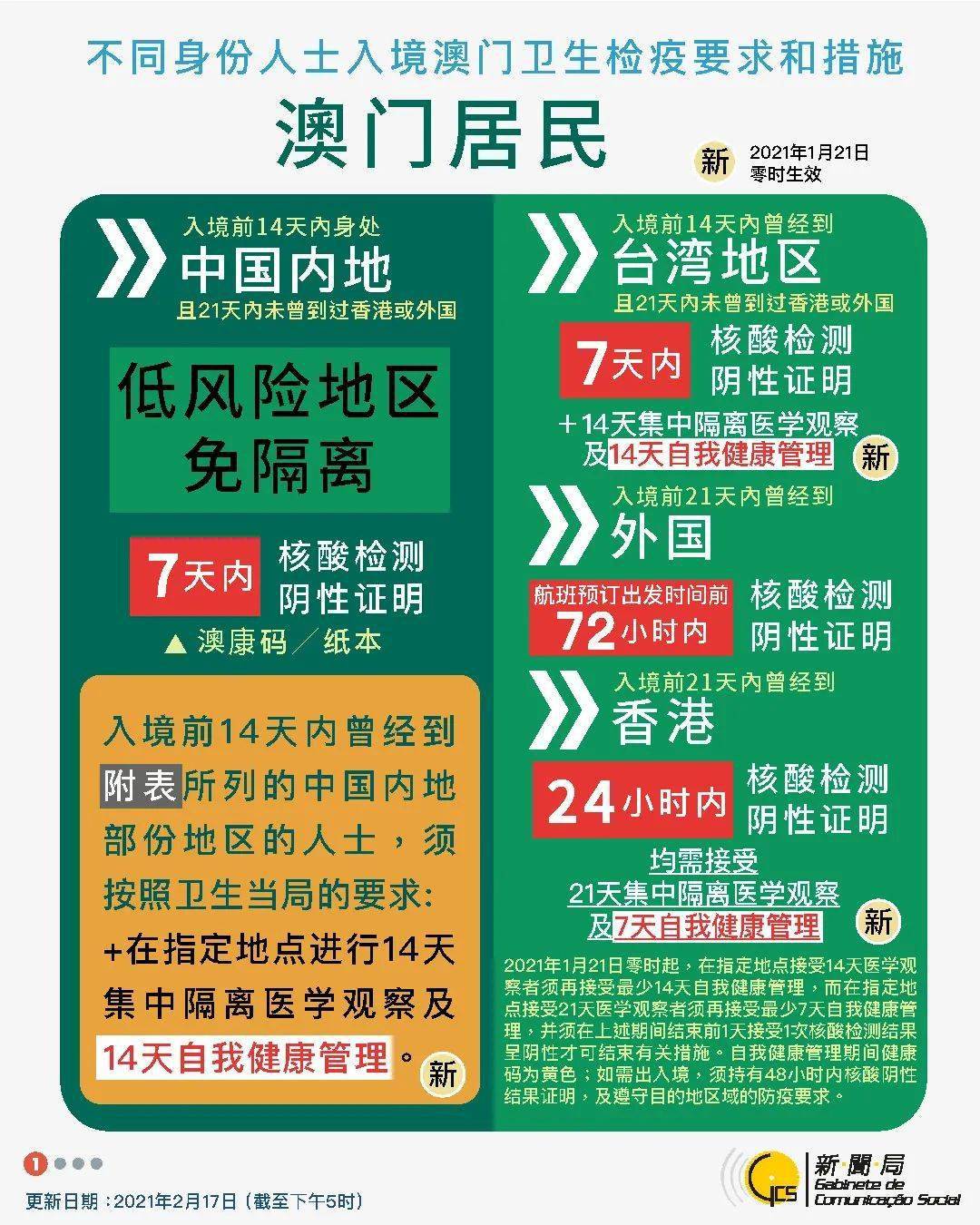 探索高效计划实施之路，查澳门码开奖网站的新视角与策略，状况评估解析说明_专属版58.57.67